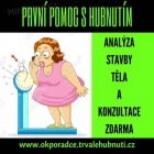 Výzva na souboj s vlastní váhou!