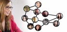 INTERNET + SOCIÁLNÍ SÍTĚ = VÁŠ KAPITÁL 