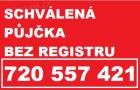 Expresní vyřízení půjčky ( soukromý investor 720557421 )